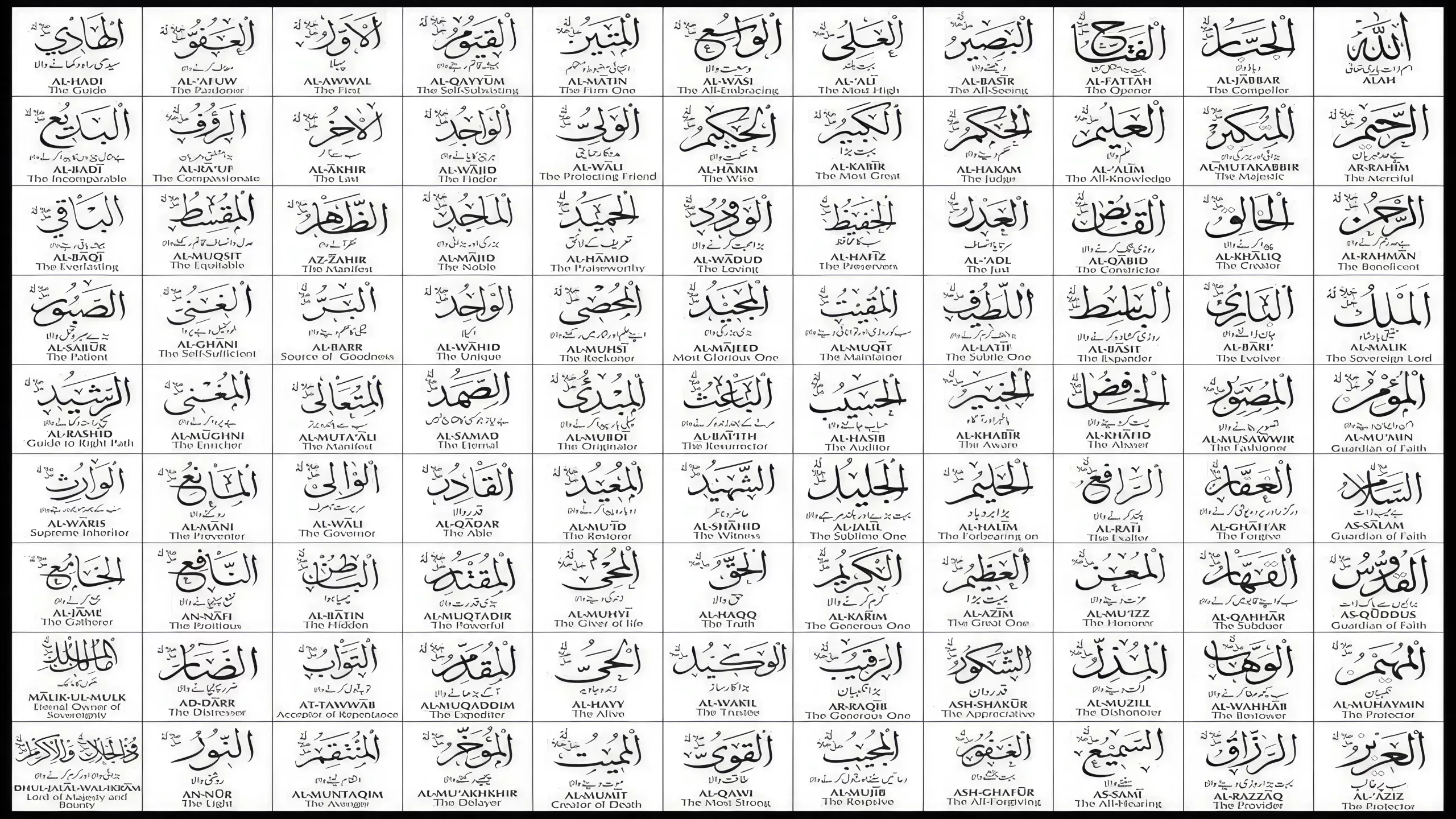 Allah Names and Attributes in Islam